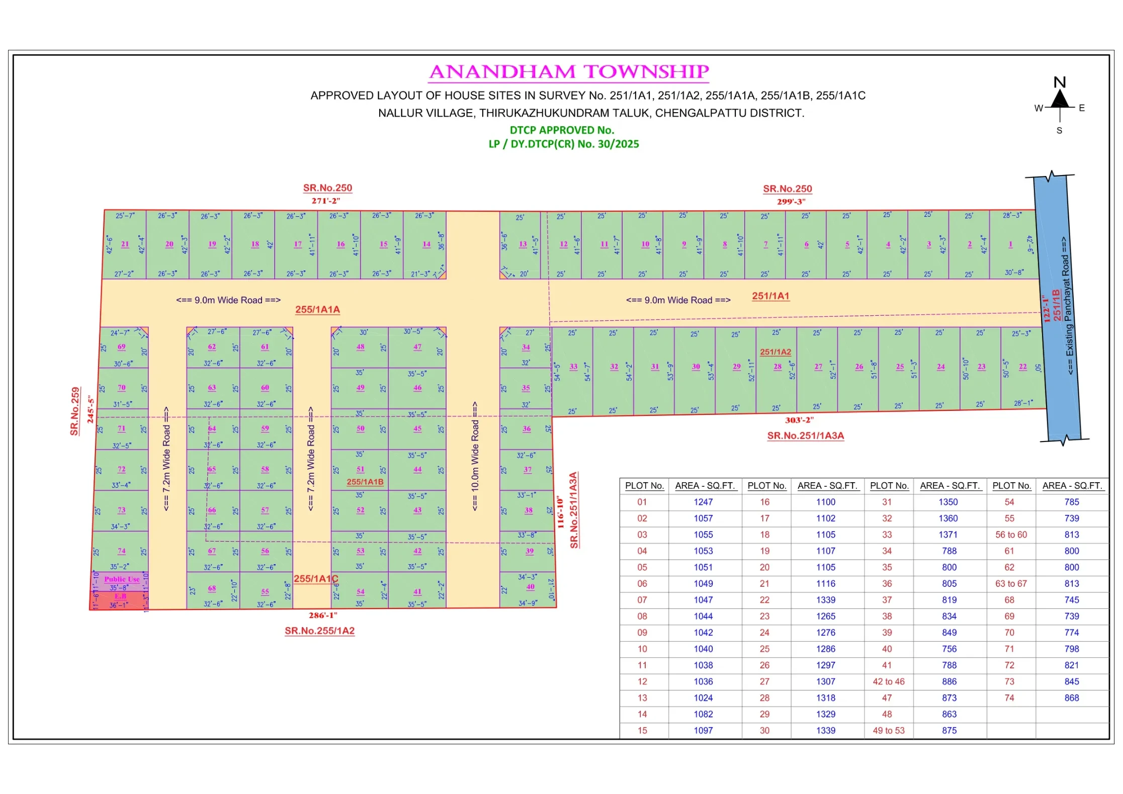Anandham Township