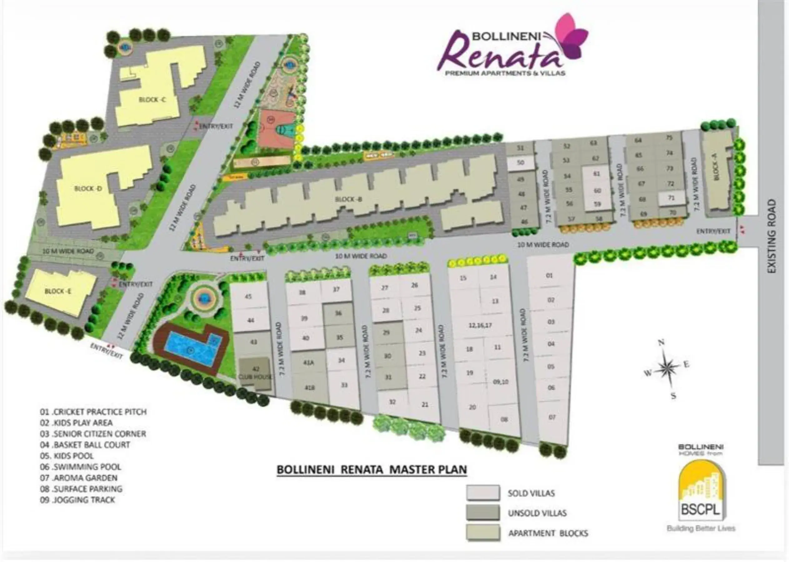 Bollineni Renata Villa image 3