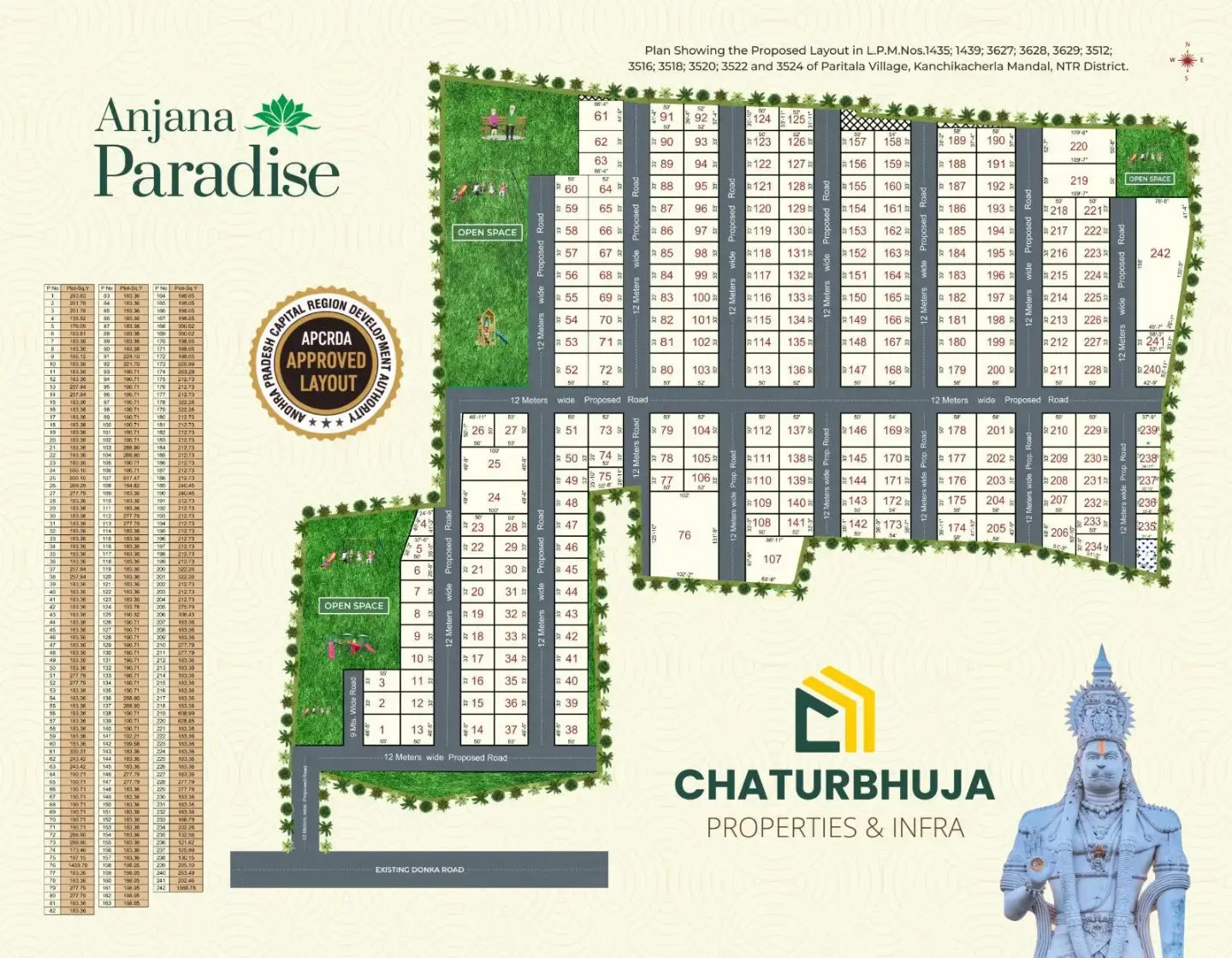 Chaturbhuja Anjana Paradise image 4