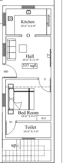 Mahayogam Tharun Villas