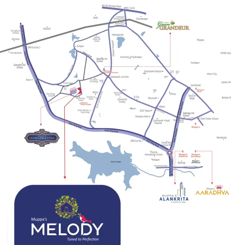 Muppas Melody