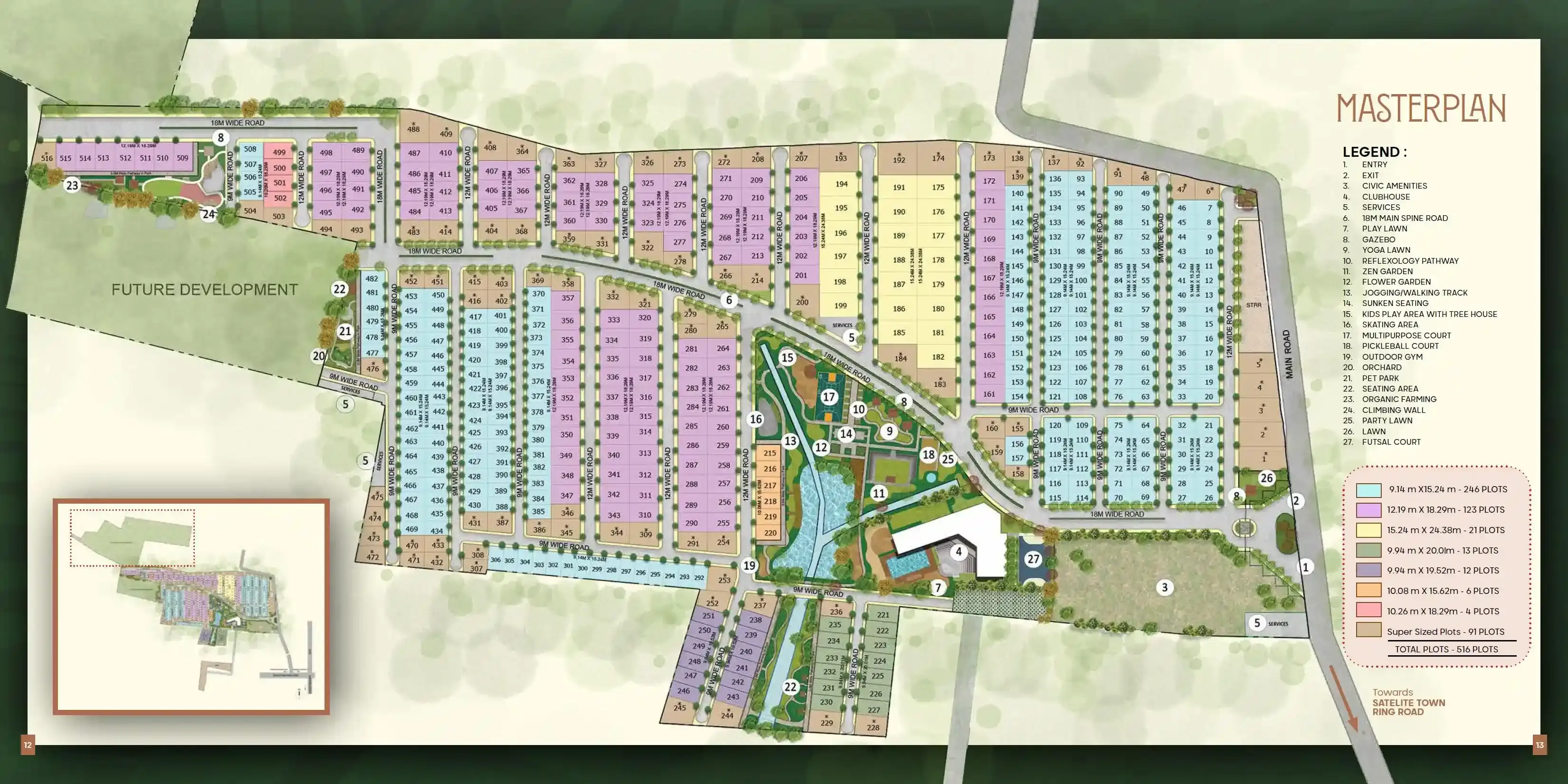 Prestige Gardenia Estate Phase 2 photo 9