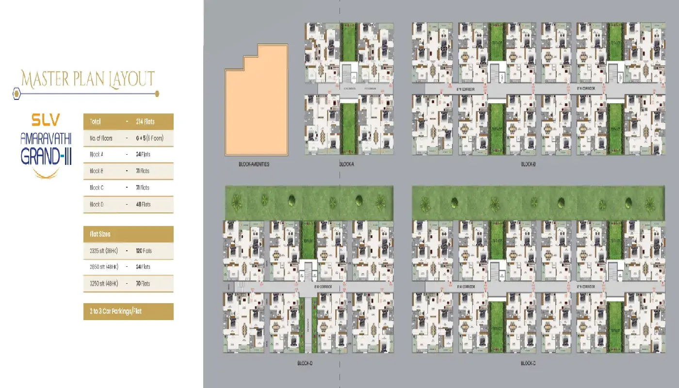 SLV Amaravathi Grand 3 photo 9