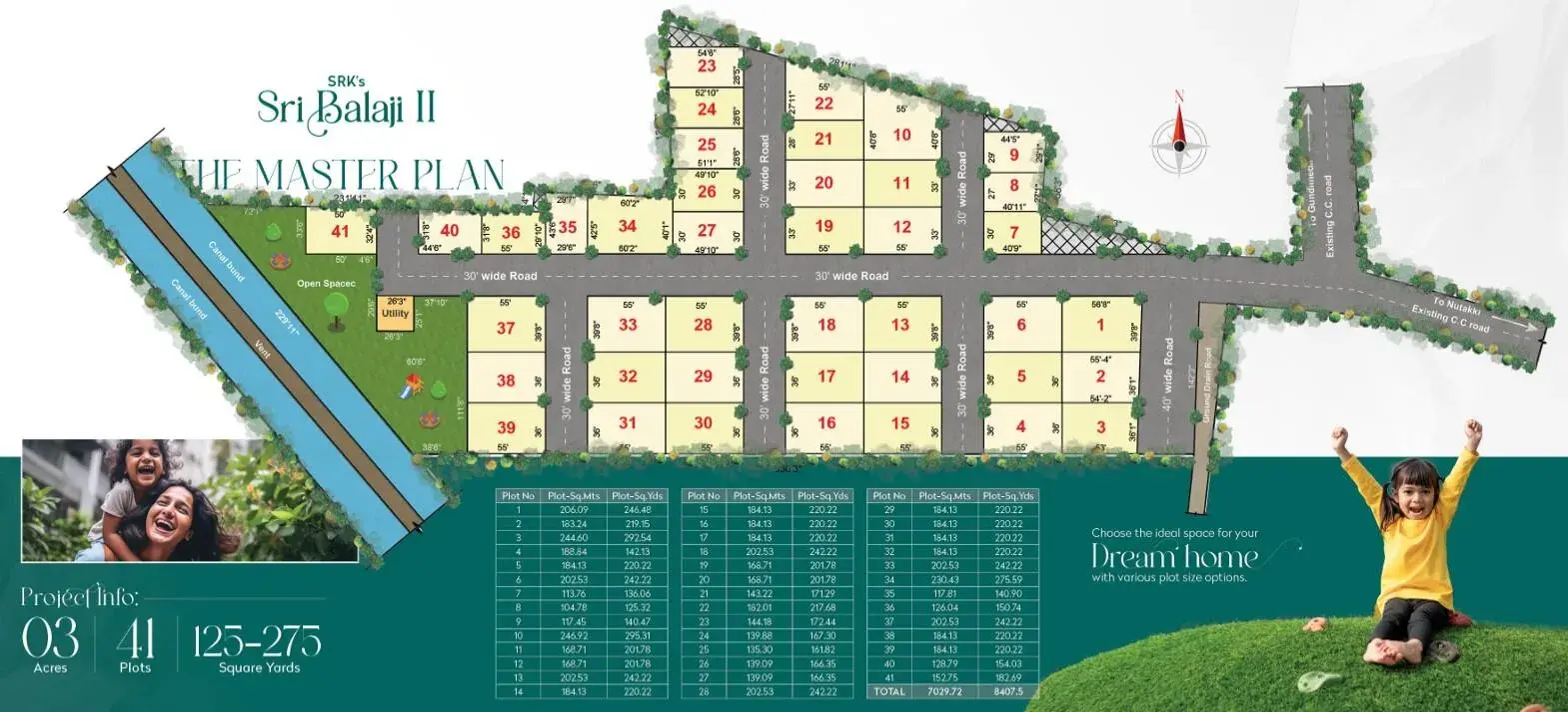 Sri Balaji 2 image 2