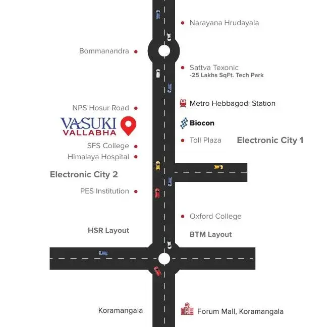 Sri Vasuki Vallabha