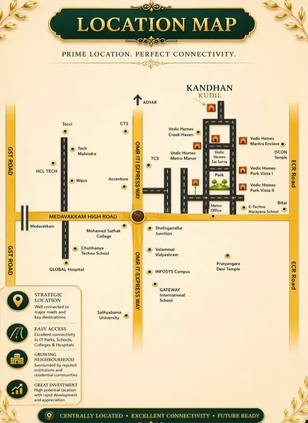 Vedic Kandhan Kudil