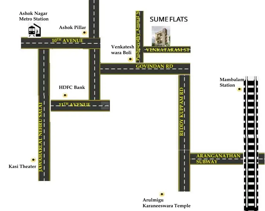 Vedic Sume Flats